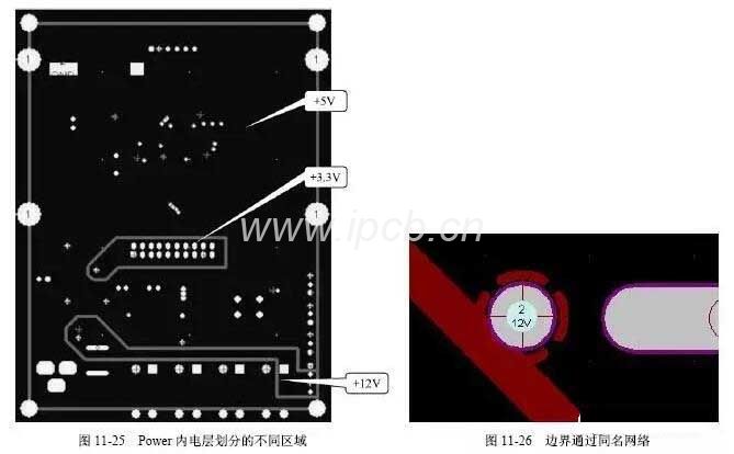 多層PCB電路板 多層PCB電路板