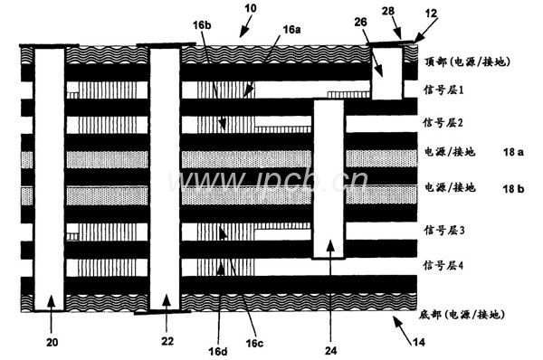 pcb多層板 pcb多層板