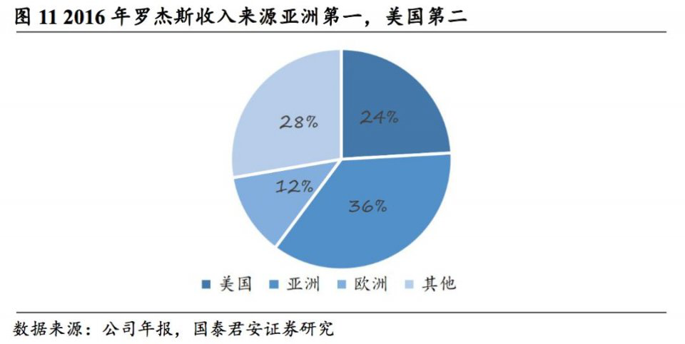 345db6e242c7de178d67868b00690cb4.png 圖片13.png