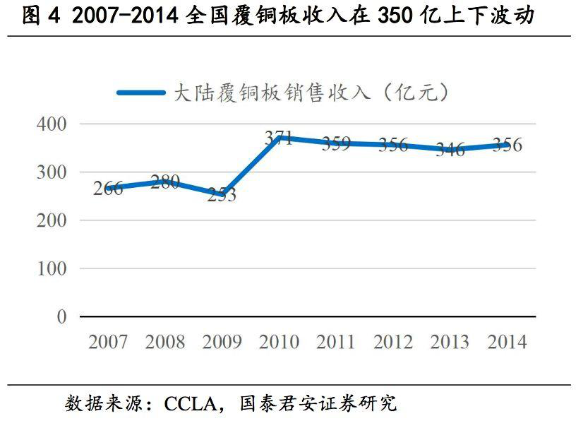 8f932df72baef4302403e0bb40aece88.png 圖片5.png