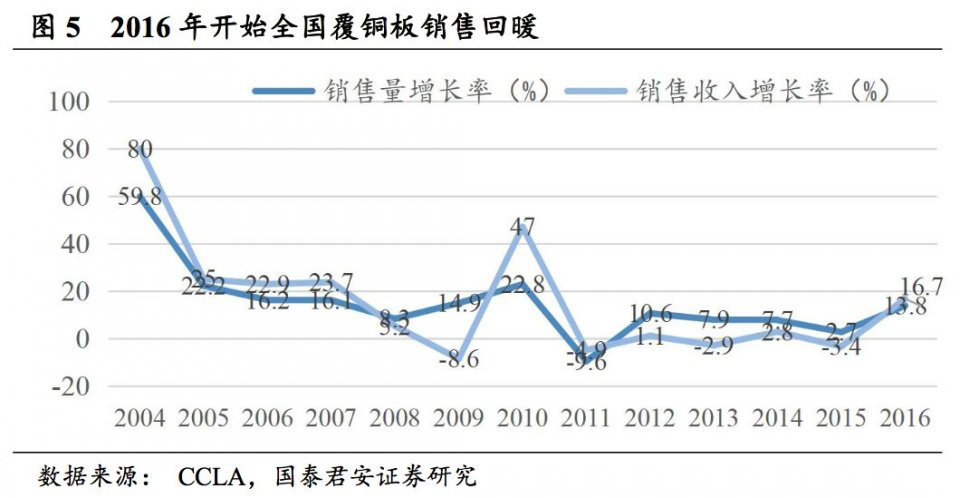 a554a6658821f6de979b40ec16c9d64e.png 圖片6.png