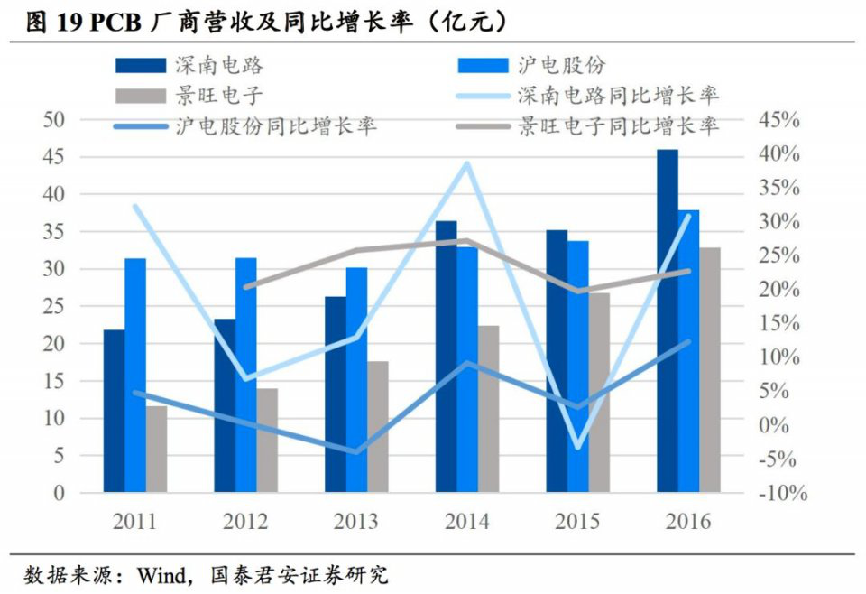 f72c036852bf7e0bea810e7406fcfce7.png 圖片22.png