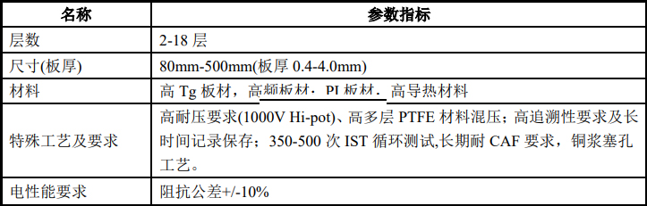 飛機電源控制和航空安全設(shè)施性能指標