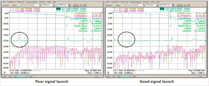 微帶線信號饋入優(yōu)化比照