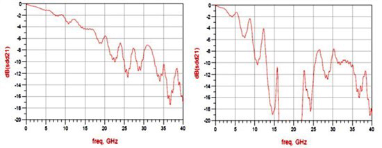 頻率響應(yīng) 頻率響應(yīng)
