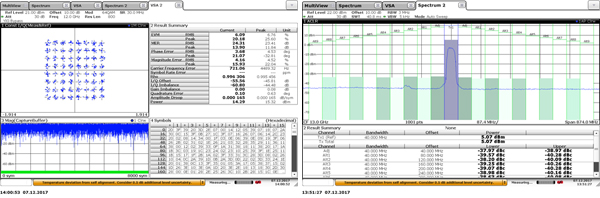 發(fā)射EVM及鄰道抑制比測試結(jié)果