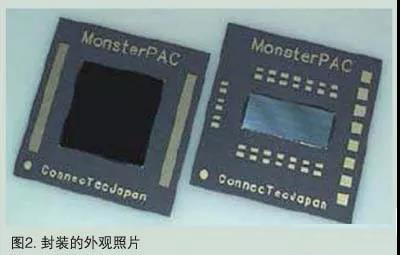 封裝的外觀照片