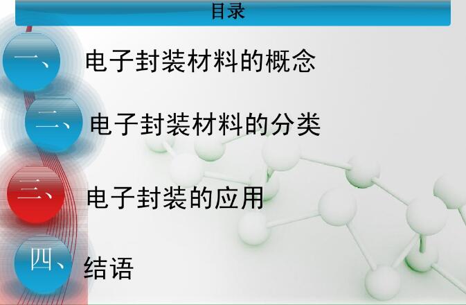 電子封裝材料課件目錄