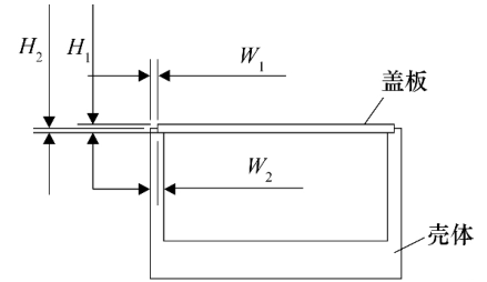 圖 12 三維 MMCM 封裝結構示意圖 圖 12 三維 MMCM 封裝結構示意圖
