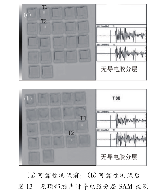 圖13 無頂部芯片時導電膠分層SAM檢測 圖13 無頂部芯片時導電膠分層SAM檢測