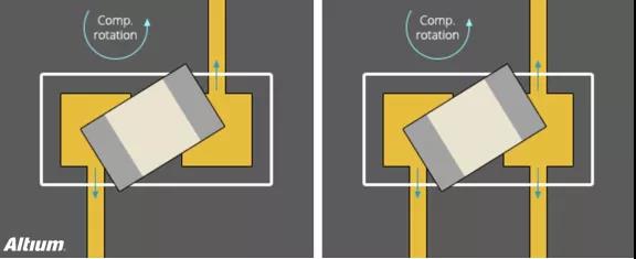 不建議的布線方式 (箭頭指示焊料流動(dòng)方向) 