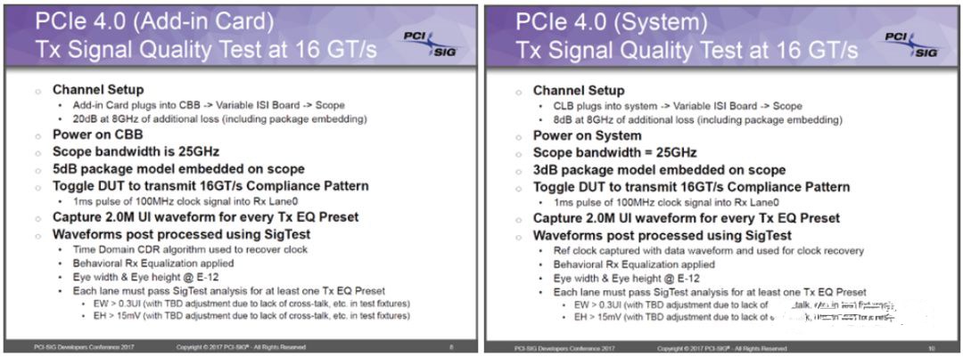圖 5 PCIE4.0 Compliance Updates 關(guān)于一致性測試帶寬說明