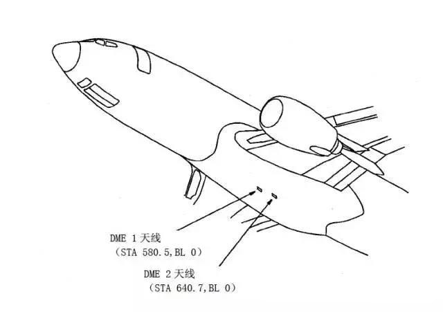 測距機(jī)（DME）系統(tǒng)提供飛機(jī)與地面站之間斜距（視線）距離的測量