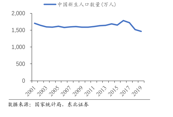 工業(yè)機器人線路板 工業(yè)機器人線路板