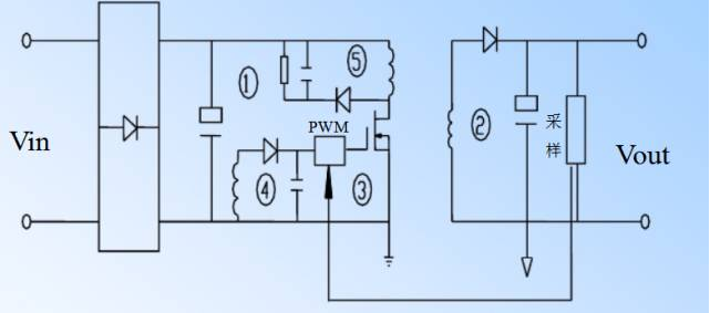 電源PCB線路板設(shè)計(jì) 電源PCB線路板設(shè)計(jì)