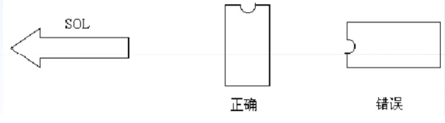 電源PCB線路板設(shè)計(jì) 電源PCB線路板設(shè)計(jì)